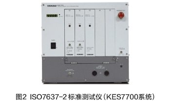 圖2 ISO7637-2标準測試儀（KES7700系統）