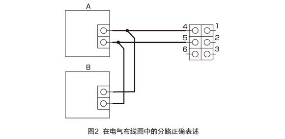 圖2 在電氣布線圖中的分路正确表述