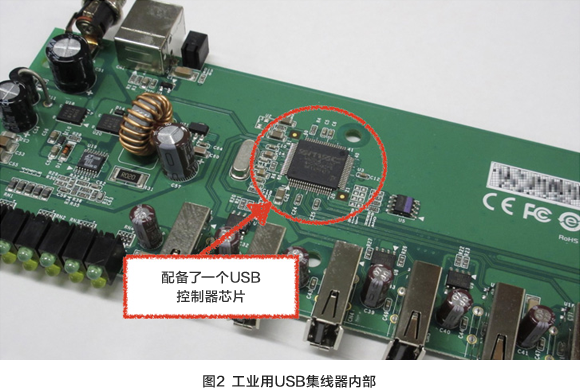 圖2 工業用USB集線器内部